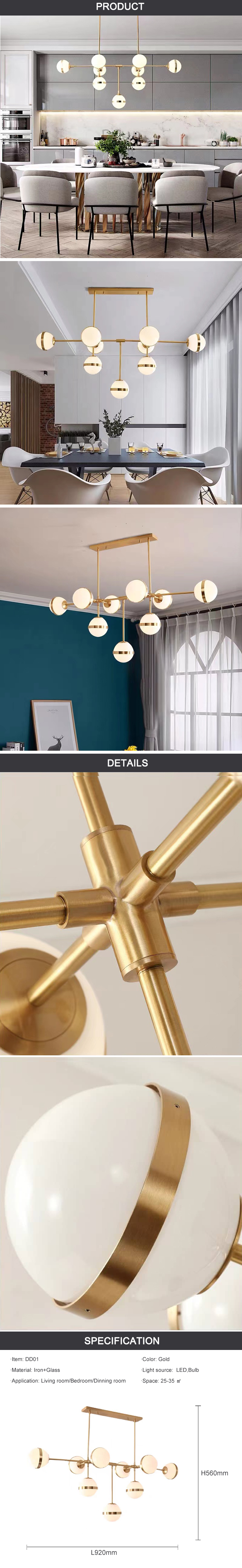 مخطط تفاصيل المنتج