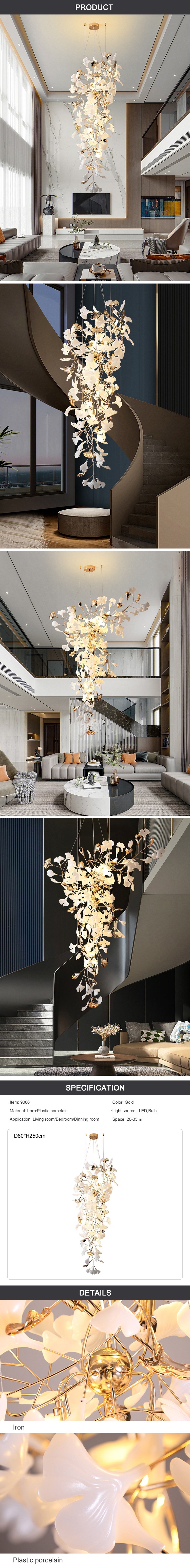 درج فرع الثريات