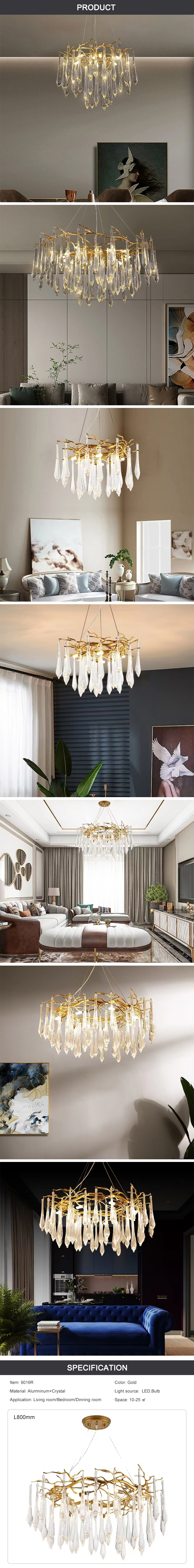 الثريات البلورية